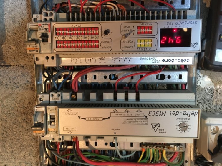 Évolution d’un système de délestage de l’énergie